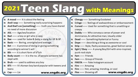 givenchy teenager slang|120+ Teen Slang Terms: 2024 Guide For Parents .